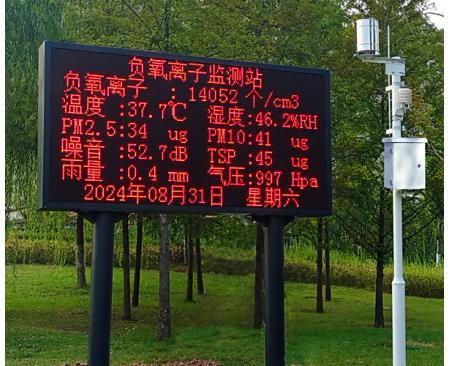 負氧離子監測站